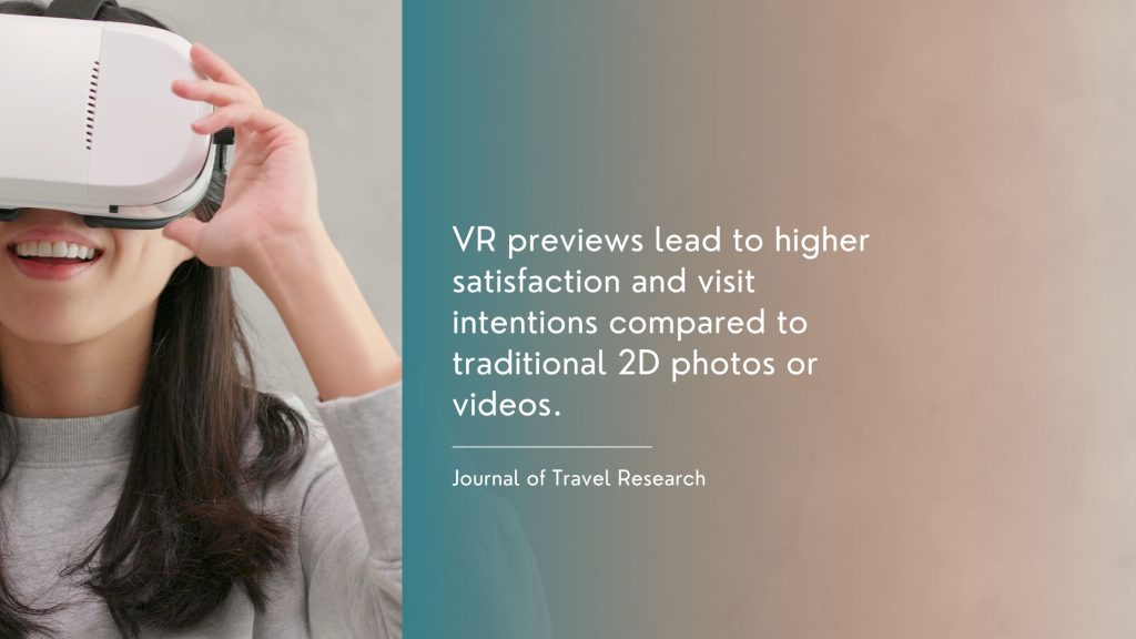 VR improves guest satisfaction and is a trend in 2024